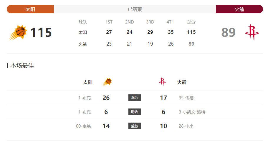 贝欣（张艾嘉 饰）与文子洋（周华健 饰）是两小无猜的情侣。由于“文化年夜革命”的原因两人分隔两地，交谊未变但贝欣由于外婆的关系无奈下嫁到英国。她要帮忙丈夫打理生意，仍遭到丈夫吵架，还要赐顾帮衬残疾的继女叶帆（袁咏仪 饰）。由于交通不测使双腿残废的叶帆脾性十分浮躁，骂本身骂他人。不久，在贝欣的鼓动勉励与关切下，叶帆有了极年夜的好转。但丈夫陷溺赌钱终究欠下巨债。贝欣决议与丈夫离婚，带着叶凡回喷鼻港糊口。回港不久贝欣又赶上财富胶葛，合法她下嫁律师高骏（赵文瑄 饰）作为胜出讼事的赌注时，初爱情人文子洋呈现了，并为叶帆治愈了疾病。叶帆爱上了这位风姿潇洒的大夫……